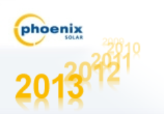 Das Management von Phoenix Solar 